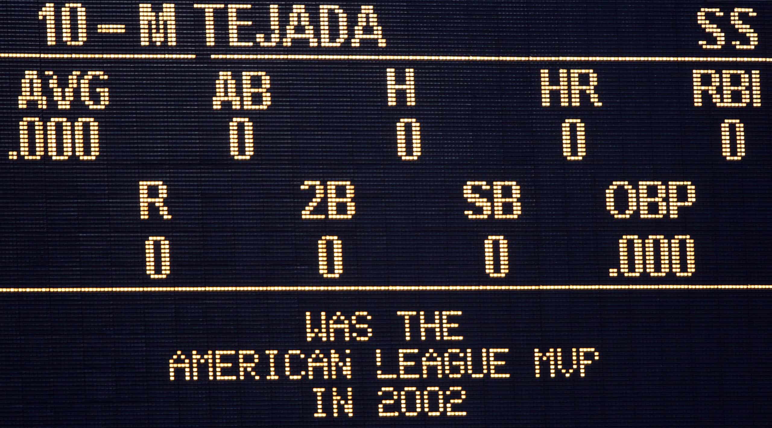 Is OPS A Worthy Stat For MLB Player Evaluation?